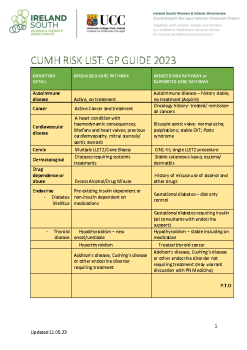 CUMH High Risk List - GP Guide summary image
										